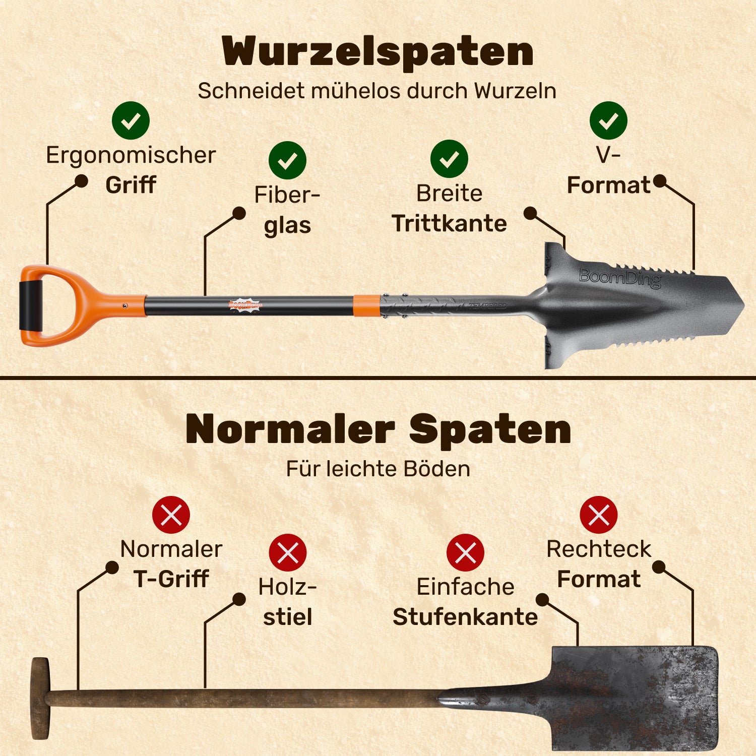 Wurzelspaten mit Säge - die neue Art des Umgrabens