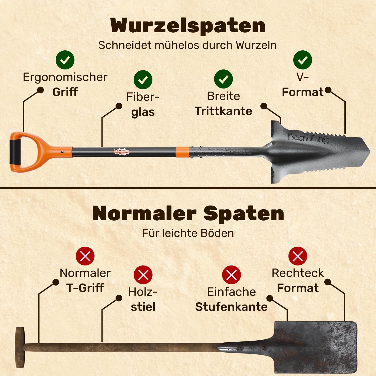 Wurzelspaten mit Wurzel-Handschaufel